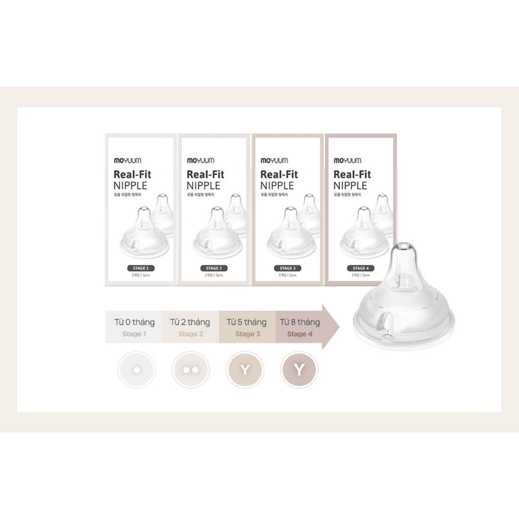 [Full] Núm bình silicon Moyuum - Set 2 núm