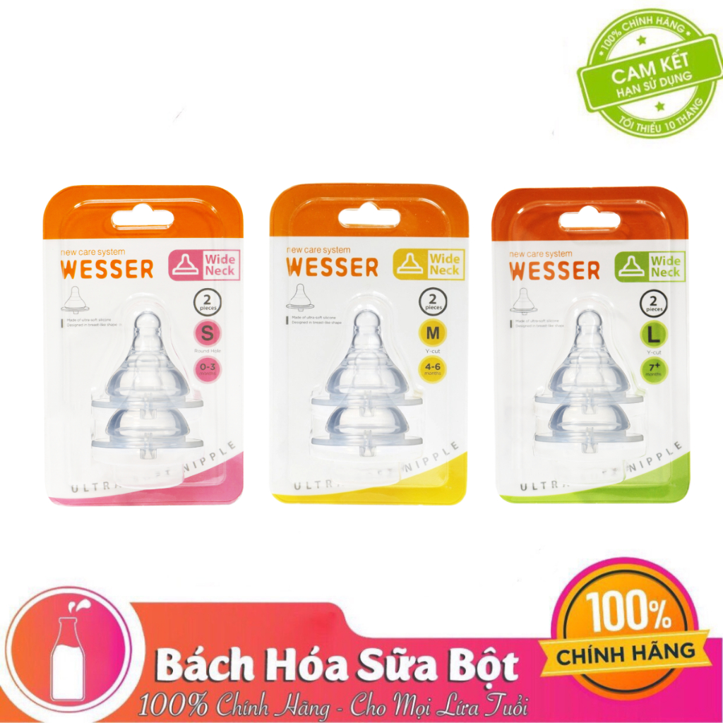 Núm Vú Wesser (Cổ rộng Size M/L)