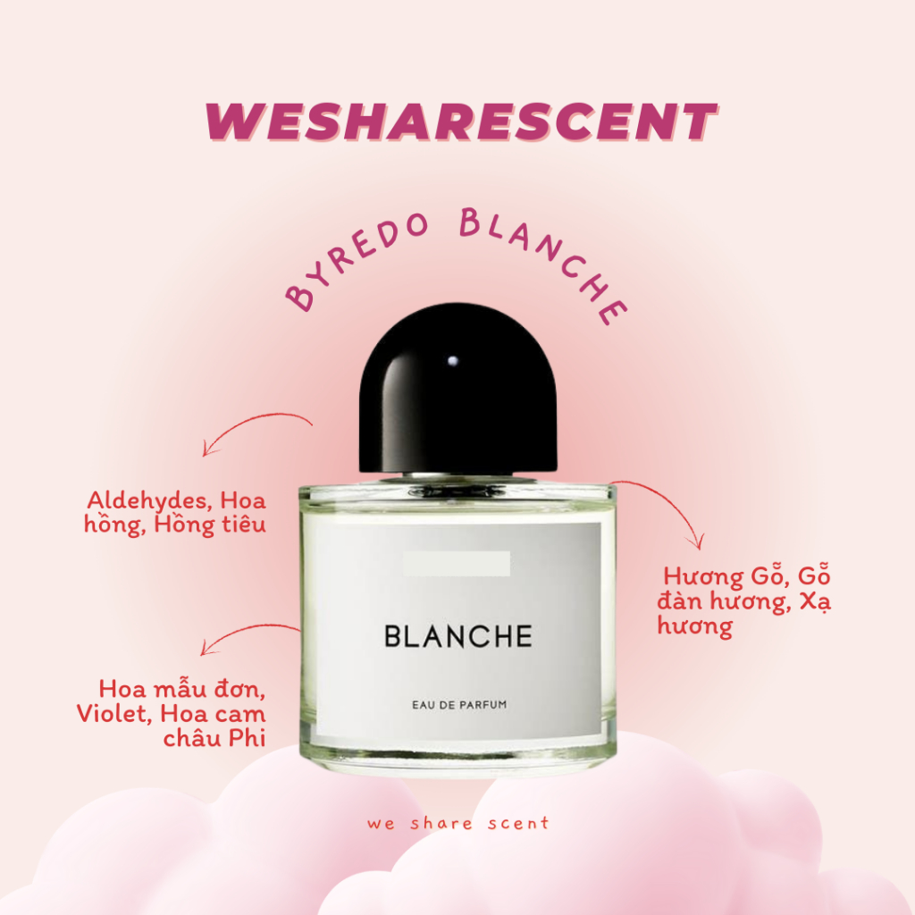 [𝘼𝙪𝙩𝙝] Nước hoa Blanche Test -𝙬𝙚𝙨𝙝𝙖𝙧𝙚𝙨𝙘𝙚𝙣𝙩-