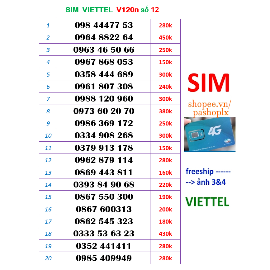Sim viettel 10 số số 12