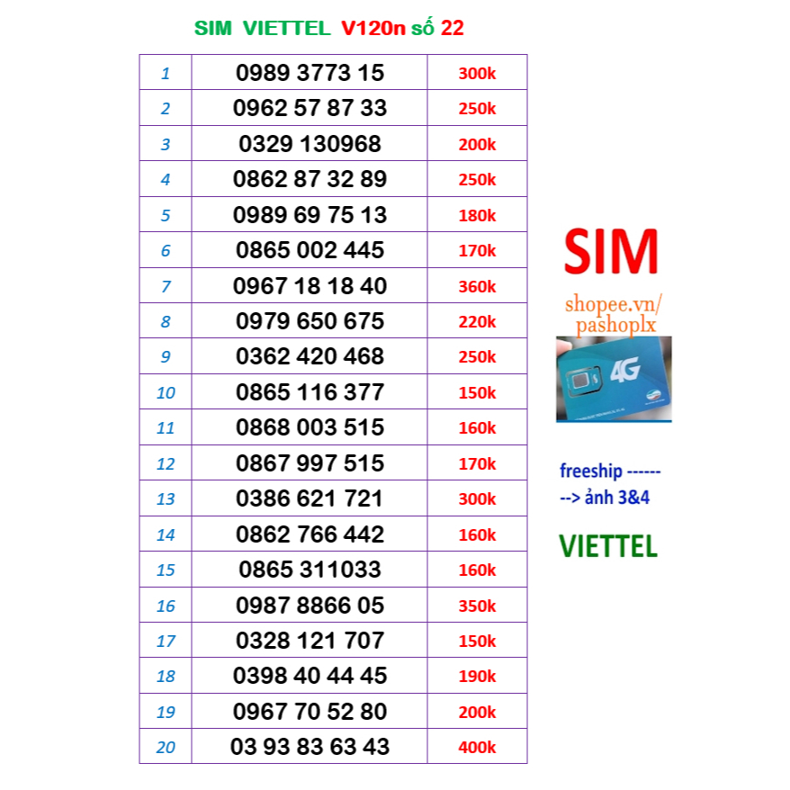 Sim viettel số ĐẸP 22