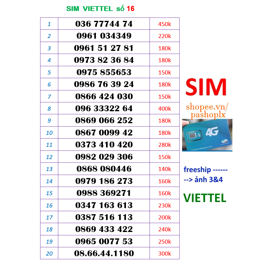 Sim viettel số đẹp 16
