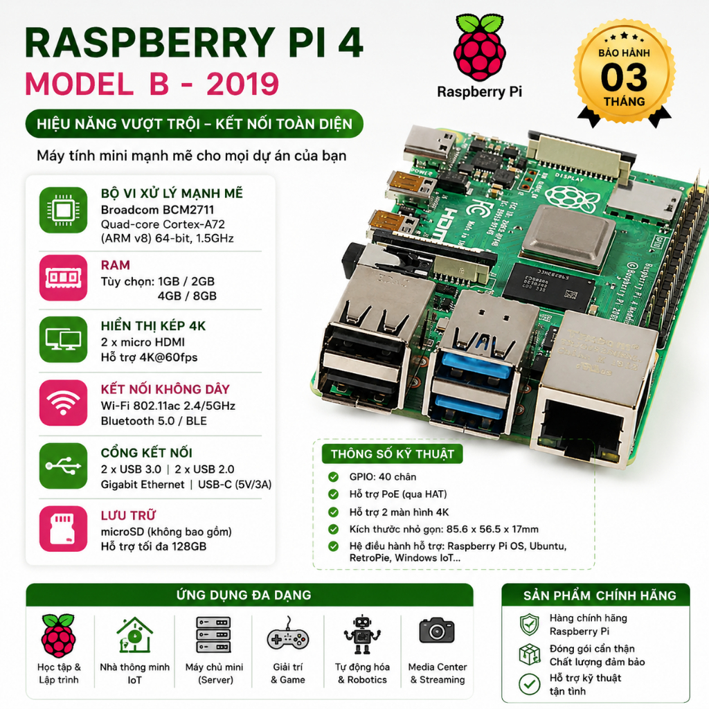 Raspberry Pi 4 Model B 2019 Chính Hãng – RAM 4GB/8GB – Máy Tính Mini AI IoT Lập Trình – BH 3 Tháng