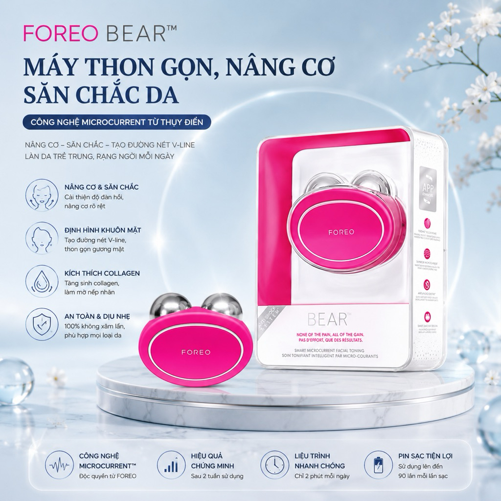 MÁY NÂNG CƠ thon gọn mặt F.O.R.E.O BEAR FULL