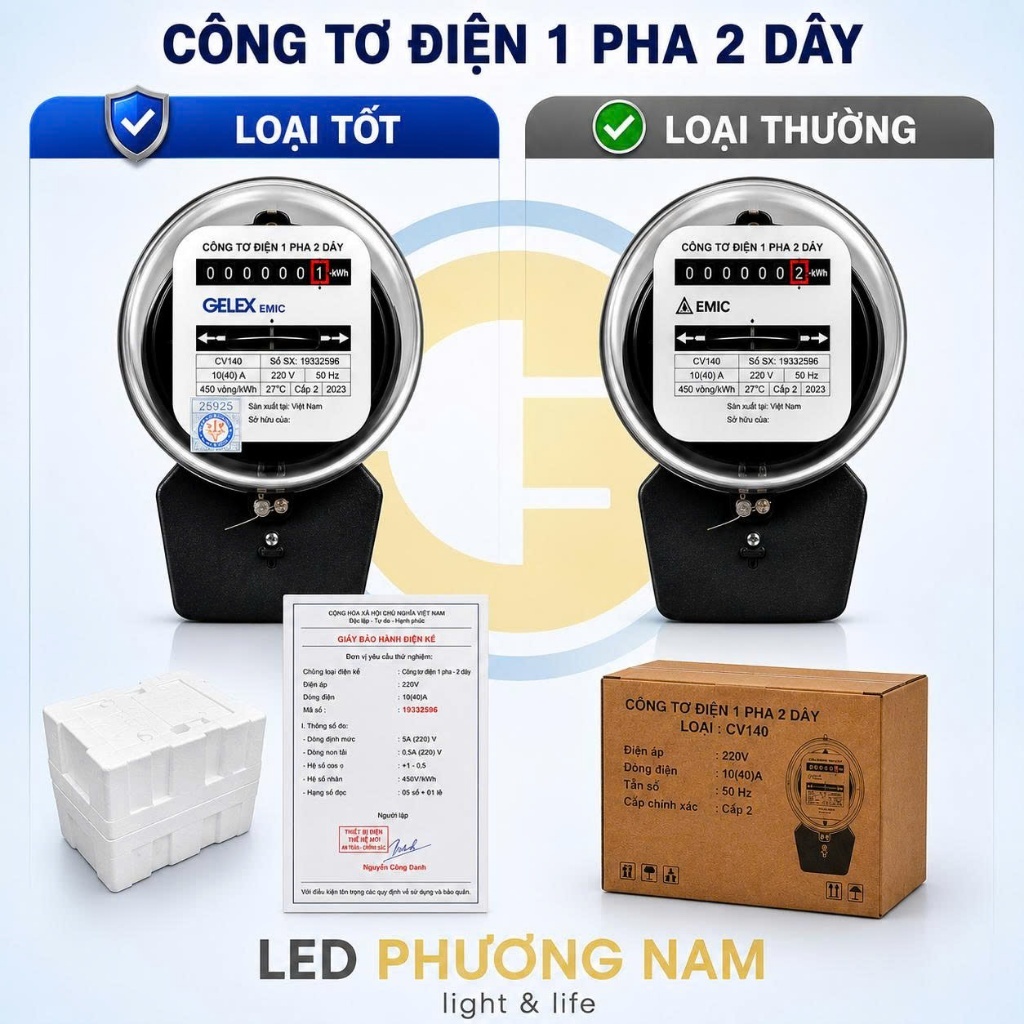 Công tơ điện 1 pha 2 dây, đồng hồ đo điện có kiểm định GELEX- EMIC 5(20)A