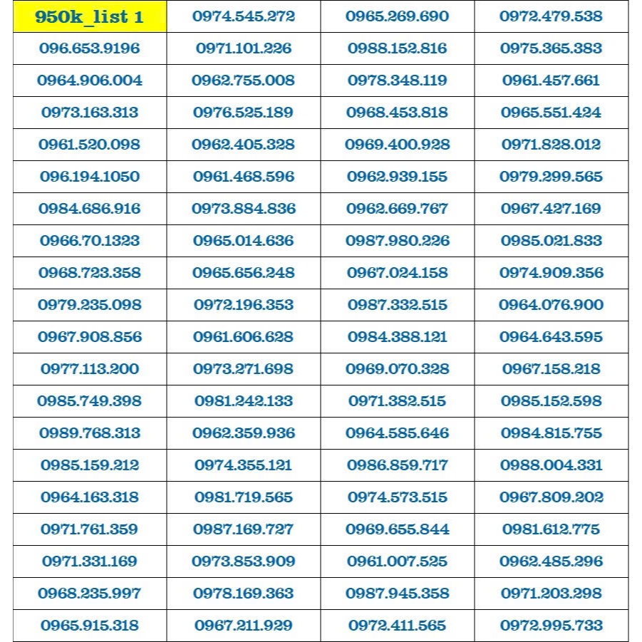 Sim Viettel Số Đẹp (kích hoạt tại cửa hàng Viettel)