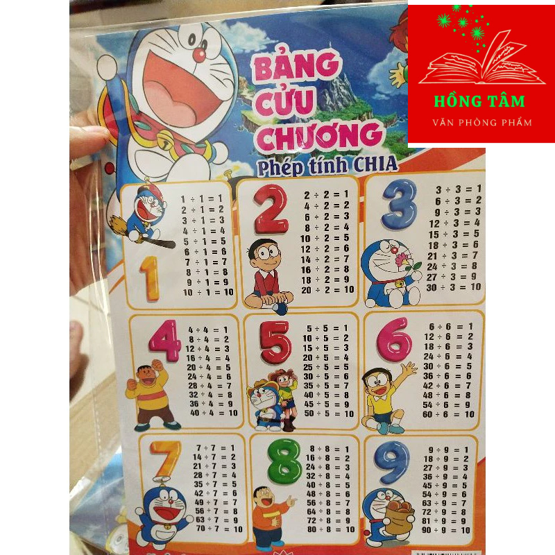 Combo 2 tờ BẢNG CỬU CHƯƠNG 2 MẶT CỘNG TRỪ/NHÂN CHIA