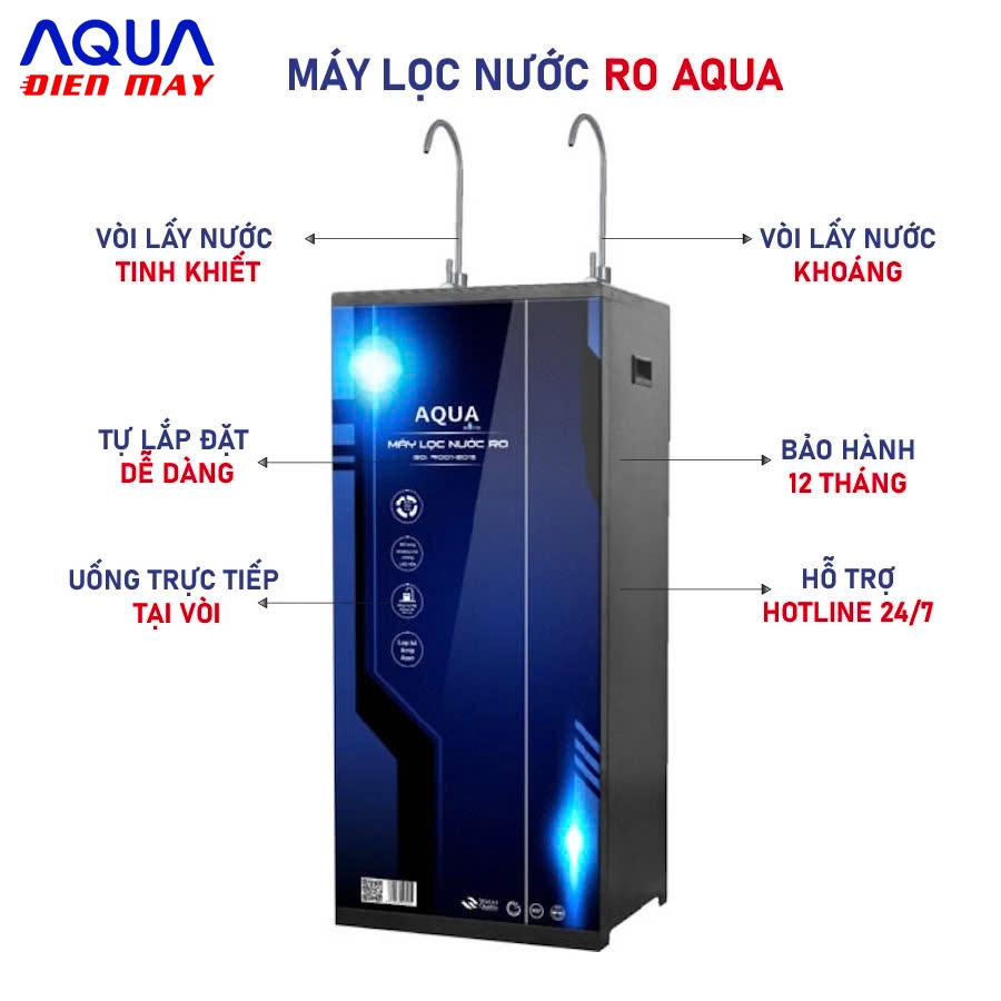 Máy Lọc Nước AQUA TỦ KÍNH (Vòi uống trực tiếp - KHÔNG có Nóng Lạnh) CHÍNH HÃNG BẢO HÀNH 12 THÁNG
