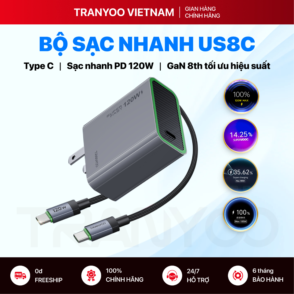 Bộ Sạc Nhanh TRANYOO US8 Cổng Type C Hỗ Trợ Sạc Nhanh PD 3.1 Công Nghệ GaN Công Suất Lên Đến 120W