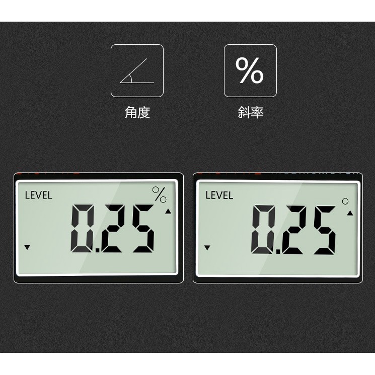 Thước Đo Góc Điện Tử 0-360 Độ