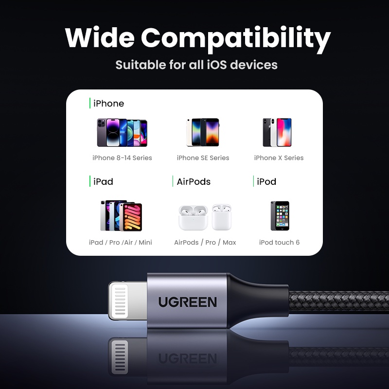 Ugreen Dây Cáp Sạc Nhanh mfi usb a Sang 2.4a Cho for iphone 14 / 13 / 12 / iphone xr / ipad