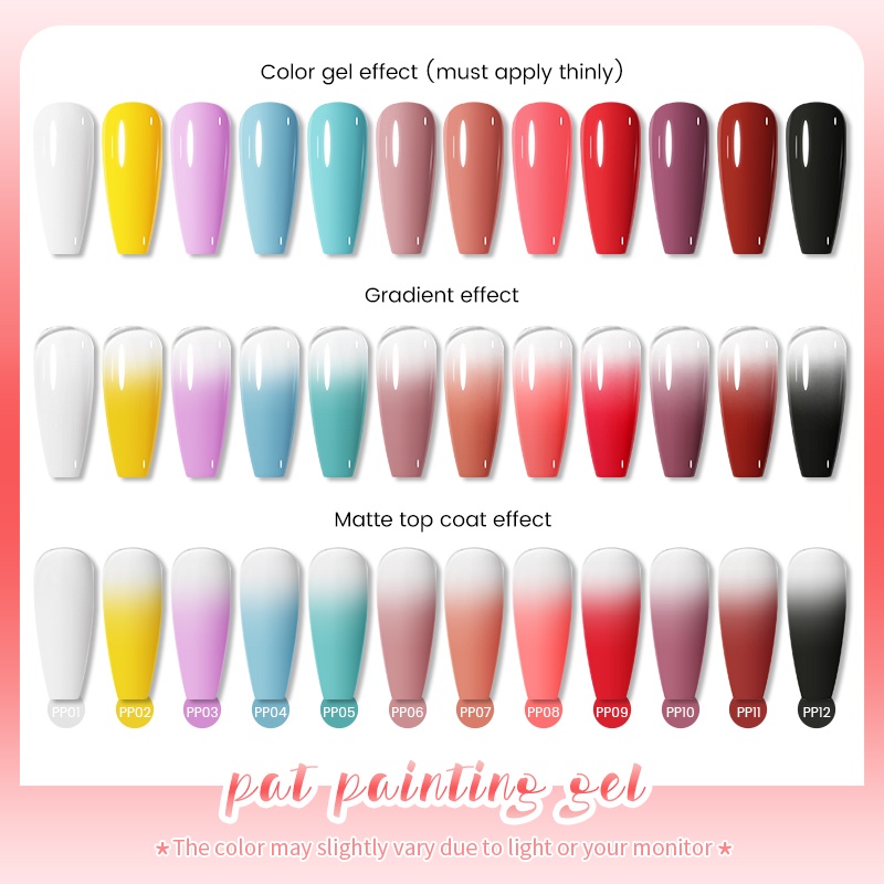 Sơn Móng Tay Gel UV BORN PRETTY 5ml Màu Sắc Gradient