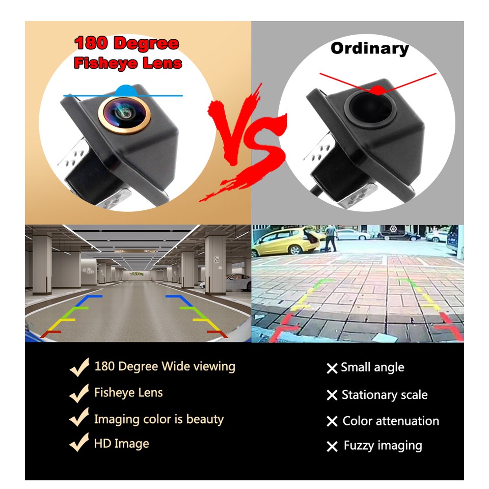 Camera Lùi Xe Thông Minh Góc Rộng 180 Độ 1080p Hỗ Trợ Tầm Nhìn Ban Đêm dvd