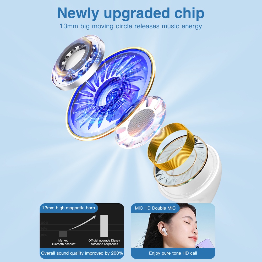 Disney FX-951B Tai nghe Bluetooth không dây âm thanh hifi có micro màn hình hd