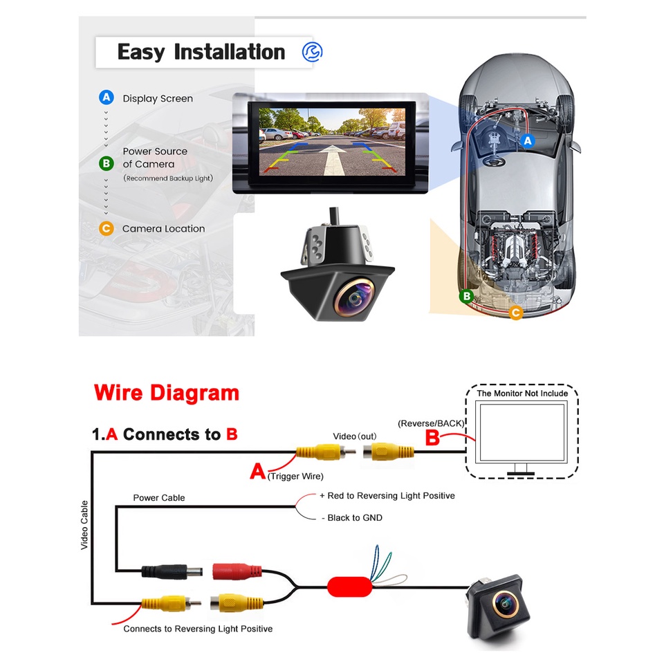 Camera Lùi Xe Thông Minh Góc Rộng 180 Độ 1080p Hỗ Trợ Tầm Nhìn Ban Đêm dvd