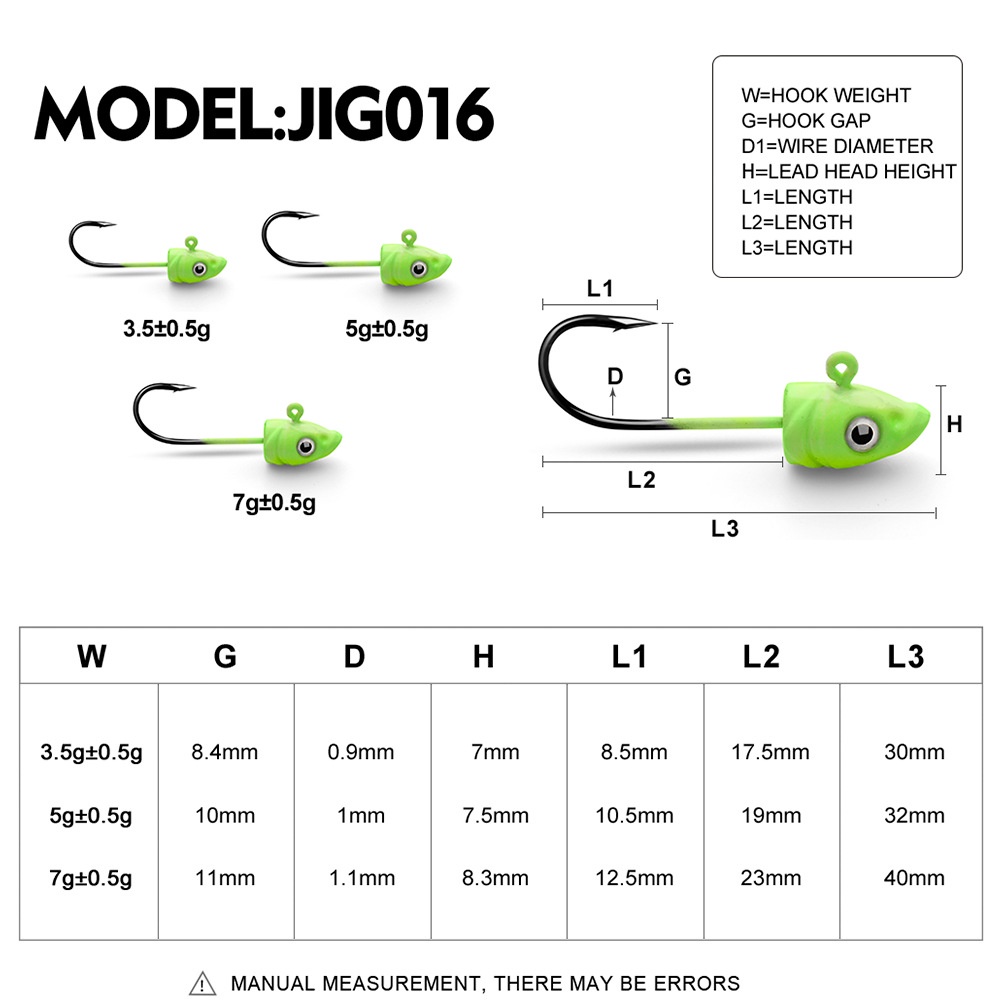 Bộ 5 Mồi Giả Câu Cá Mềm 3.5g / 5g / 7g