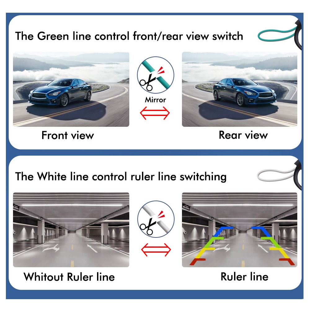 Smartour AHD 1080P Tầm nhìn ban đêm 180 độ Ống kính mắt cá Camera lùi ô tô Camera quan sát phía trước / bên / phía sau