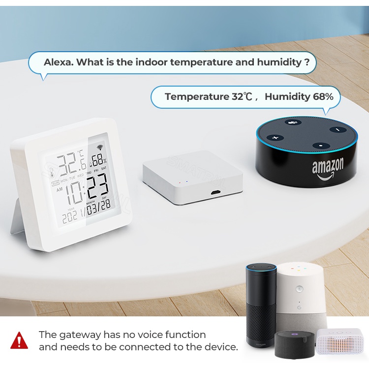 Thiết bị điều khiển không dây bluetooth SMATRUL đa chế độ Tuya ZigBee thích hợp cho Smart Life Alexa Google Home