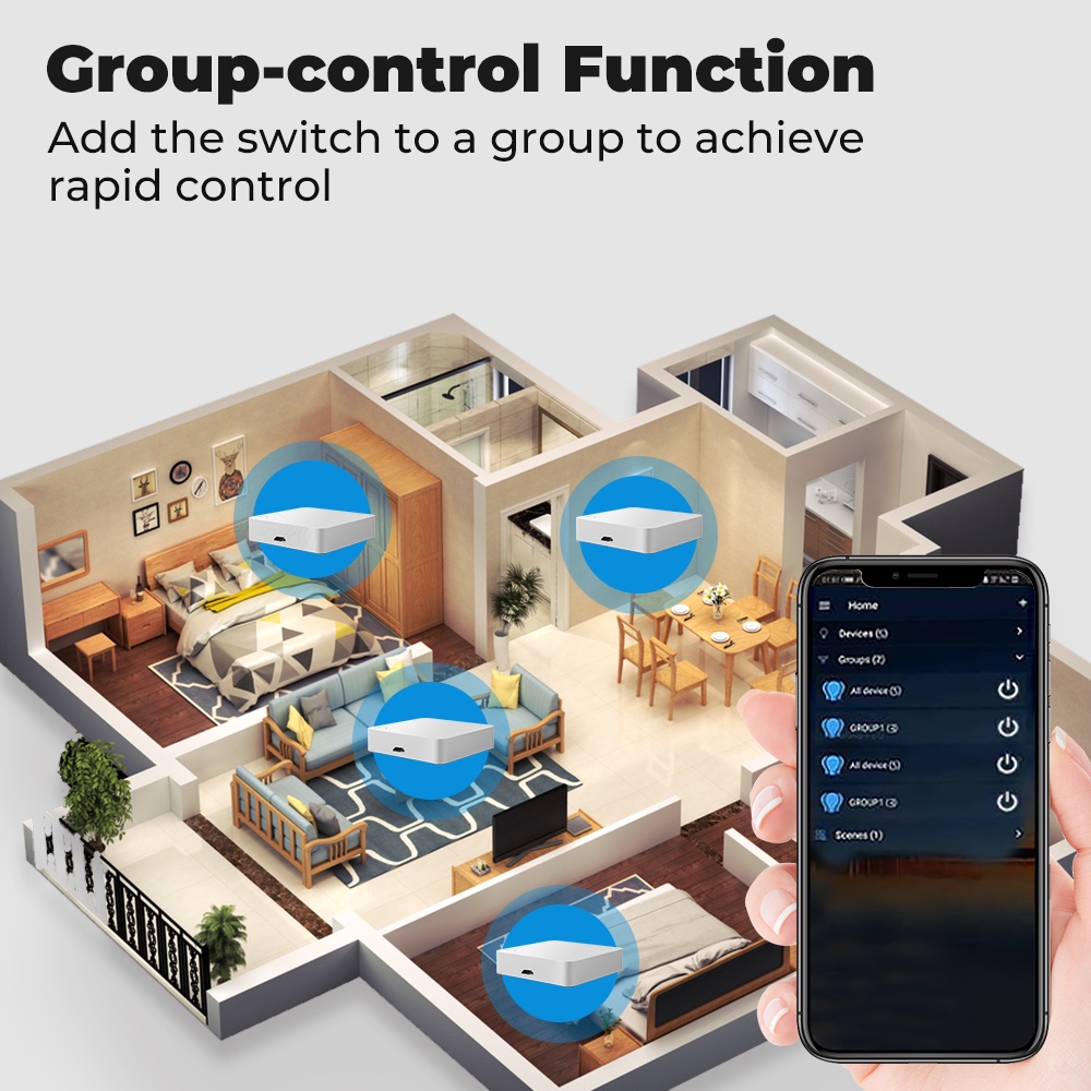 Thiết bị điều khiển không dây bluetooth SMATRUL đa chế độ Tuya ZigBee thích hợp cho Smart Life Alexa Google Home