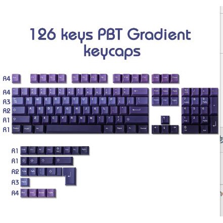Bộ 126 Nút Bàn Phím PBT Màu Xanh Dương Tím Cá Tính Dành Cho Bàn Phím Cơ MX