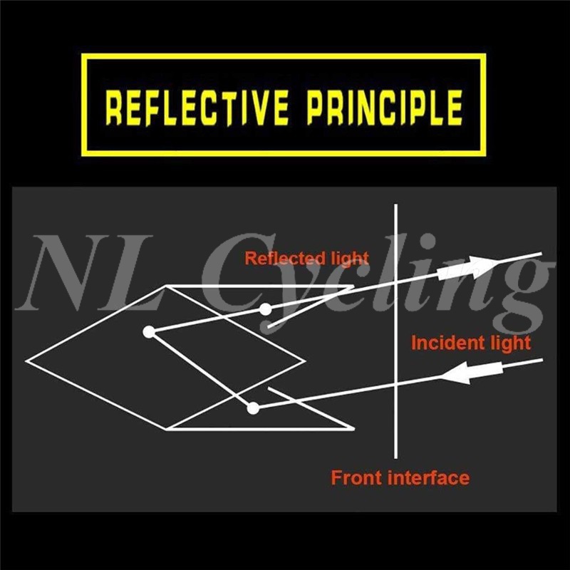 Miếng Dán Phản Quang Dài 8M Bằng PVC Cảnh Báo An Toàn Cho Xe Đạp / Xe Hơi