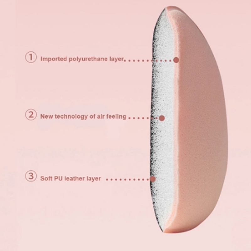 Mút Tán Kem Nền Che Khuyết Điểm Mềm Mại Hình Ngón Tay Kích Thước Mini
