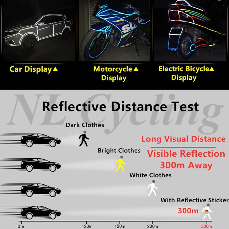 Miếng Dán Phản Quang Dài 8M Bằng PVC Cảnh Báo An Toàn Cho Xe Đạp / Xe Hơi