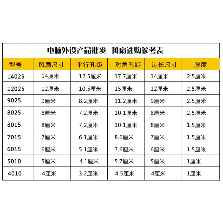 Quạt Làm Mát Biến Tần Cao Cấp nidec V35132-16F 24V 0.45A 8CM 8038