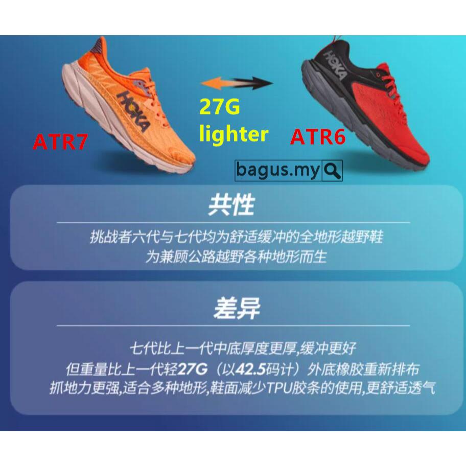 Giày Chạy Bộ Hoka One Challenger Atr 7 CVOR Chuyên Dụng Cho Nam