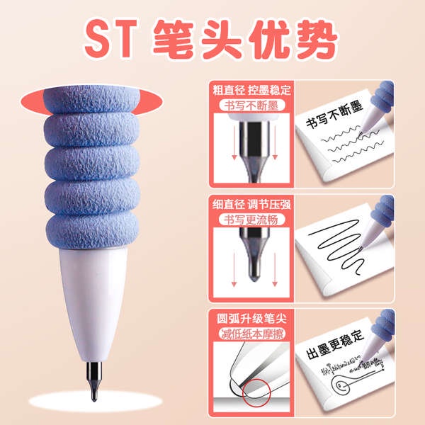 St Bút Bi gel Dạng Nhấn Tay Viết Đám Mây Nhỏ Màu Trắng Giá Trị Cao Nhanh Khô Ngòi 0.5Mm Bảo Vệ Ngón Tay Trường Đại Học Cho Học Sinh