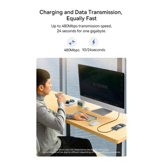 Baseus Cáp Sạc Nhanh pd 20w usb c