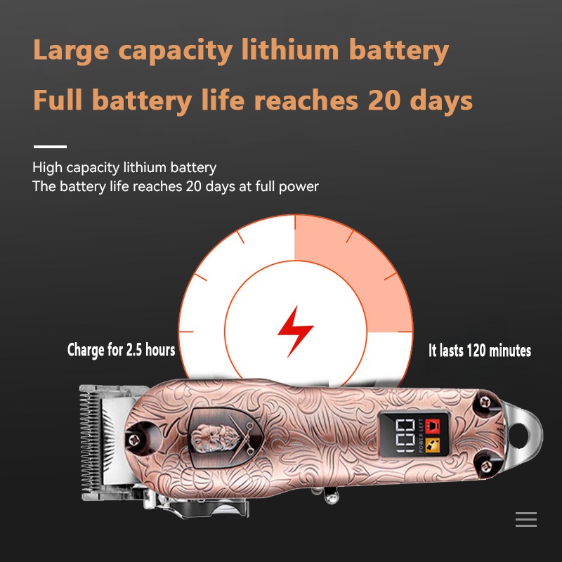 Tông Đơ Cắt Tóc Chuyên Nghiệp Kemei KM-3705