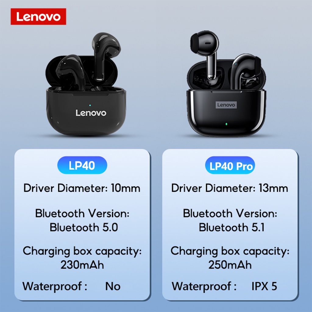 Tai Nghe Bluetooth 5.0 Không Dây Âm Thanh Sống Động IPX5 Lenovo LP40 Pro / LP40