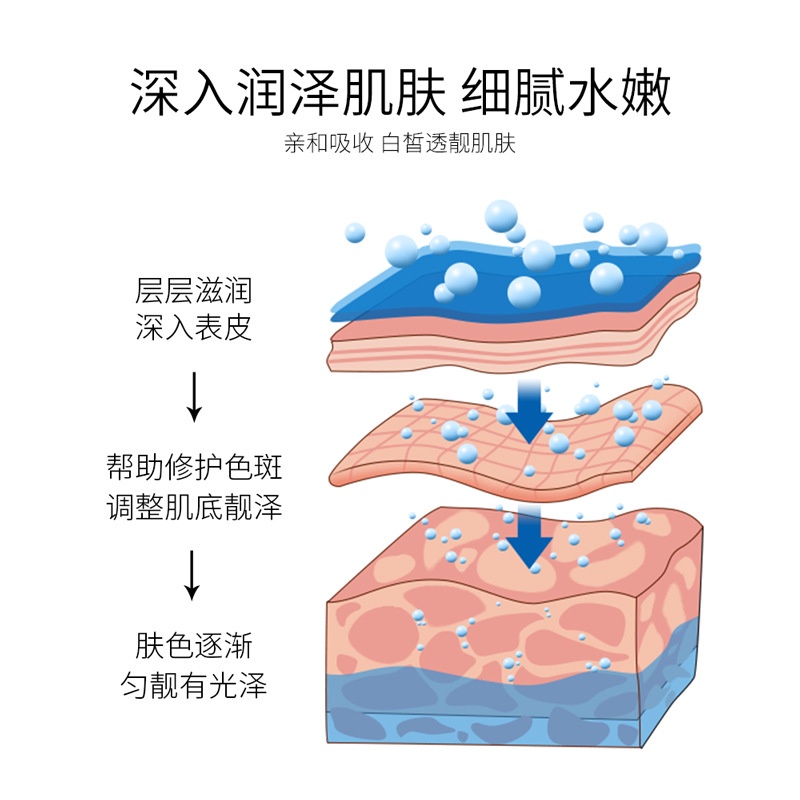 Kem Dưỡng Ẩm Làm Trắng Da Mờ Vết Tàn Nhang Hiệu Quả