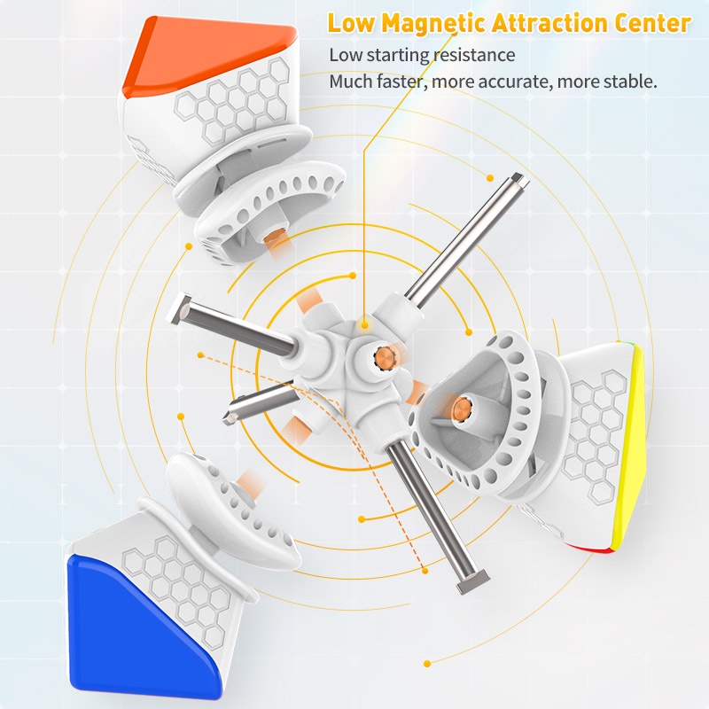 Khối Rubik 3x3 Có Nam Châm Thần Kì