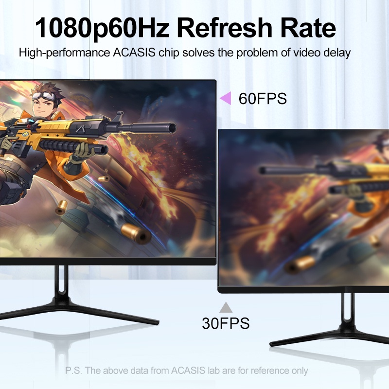 Thẻ Ghi Hình Video Từ ACASIS 4K 1080P Full HD HDMI Sang USB 2.0