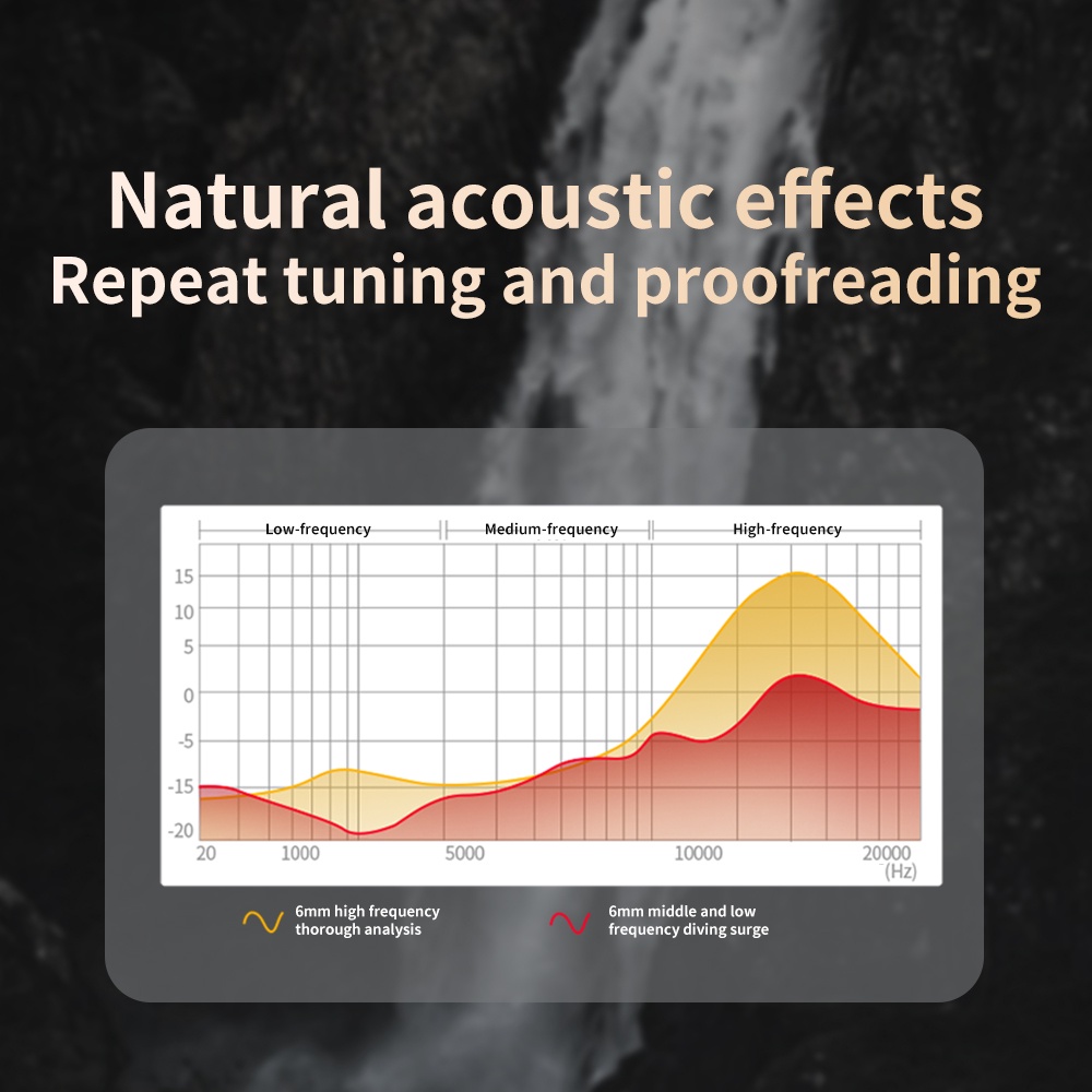 Tai Nghe Nhét Tai QKZ AK2 1 Có Micro Âm Thanh Siêu Trầm