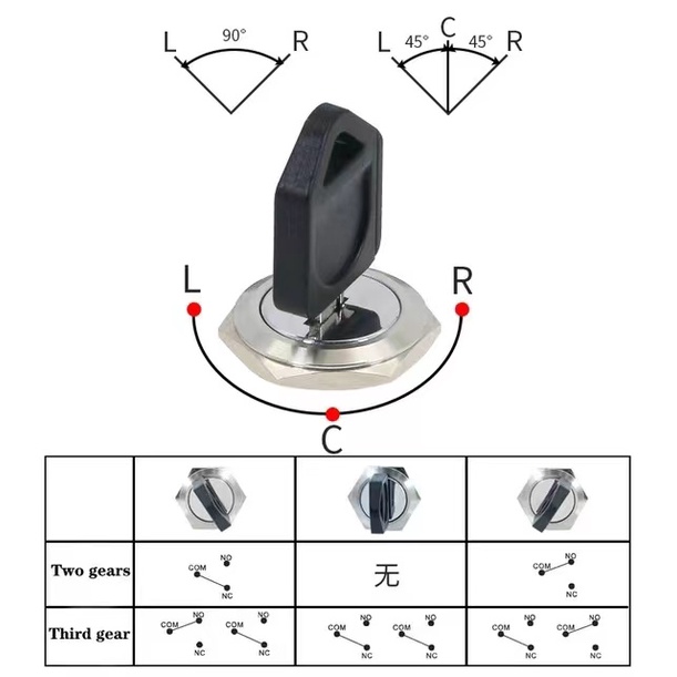Nút Xoay Bằng Thép Không Gỉ 2 Và 3 Vị Trí 16mm 19mm 22mm 1NO1NC