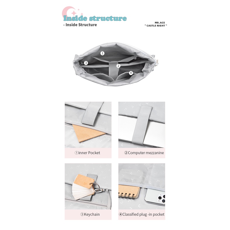 Mr. ace Homme Schoolbag Balo Đi Học Du Lịch Đựng Máy Tính Họa Tiết Kẻ Ô Mặt Trăng Ngôi Sao Cho Nam Và Nữ Sinh Đại Học