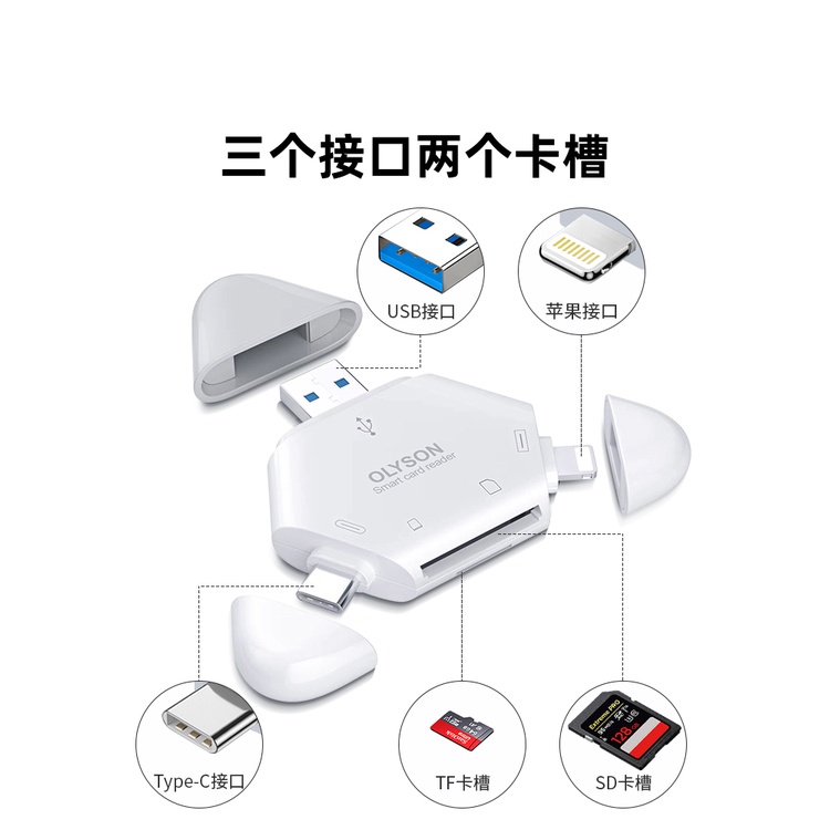 ✔️ Đầu Đọc Thẻ Nhớ Ba Cổng Usb 3.0 Canon SD TF Cho Máy Tính iPad