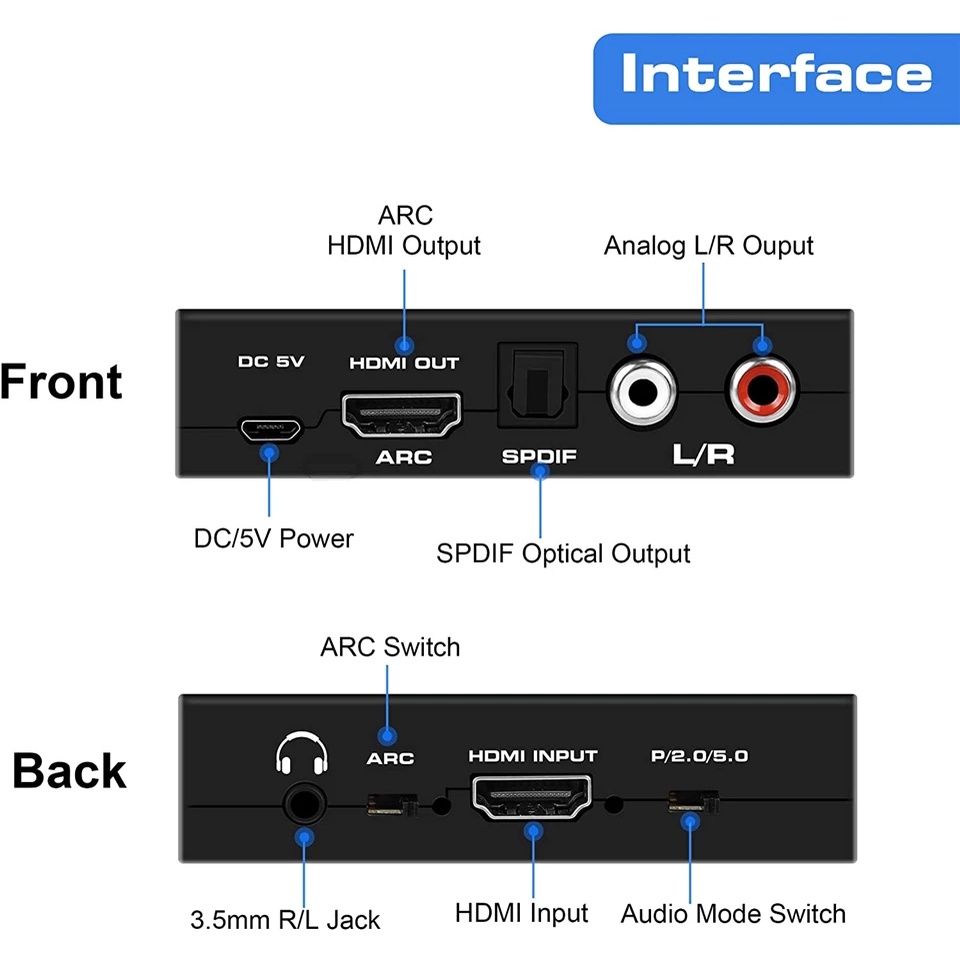 Bộ ChuyểN Âm Thanh 4K 60Hz HDMI 2.0, Hỗ Trợ 5.1Ch HDMI2.0b HDMI Sang HDMI Cho Apple TV PS4