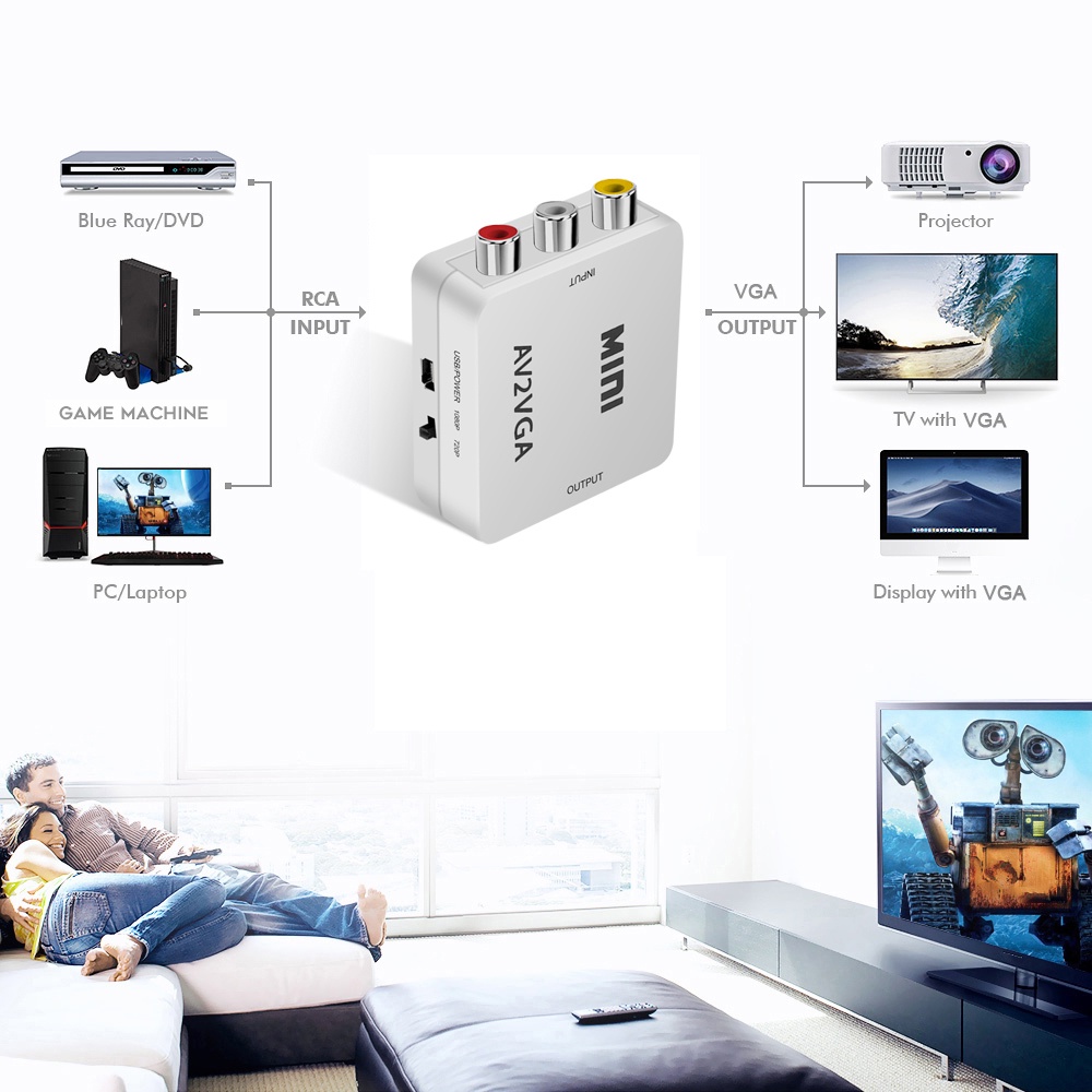 Bộ ChuyểN ĐổI AV RCA CVBS Sang VGA + CáP Âm Thanh 3.5mm Cho TV Box PC 1080P HDTV