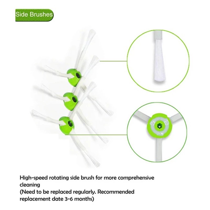 Túi Lọc Bụi Cho iRobot Roomba i7 E5 E6