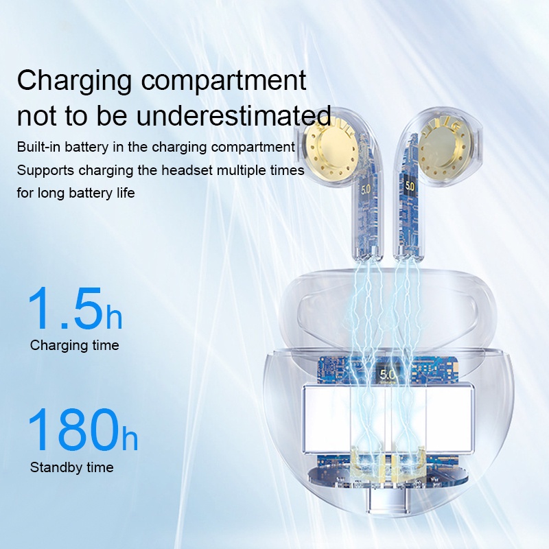 Tai nghe không dây Cảm Ứng Chống Nước TWS Cho Lenovo