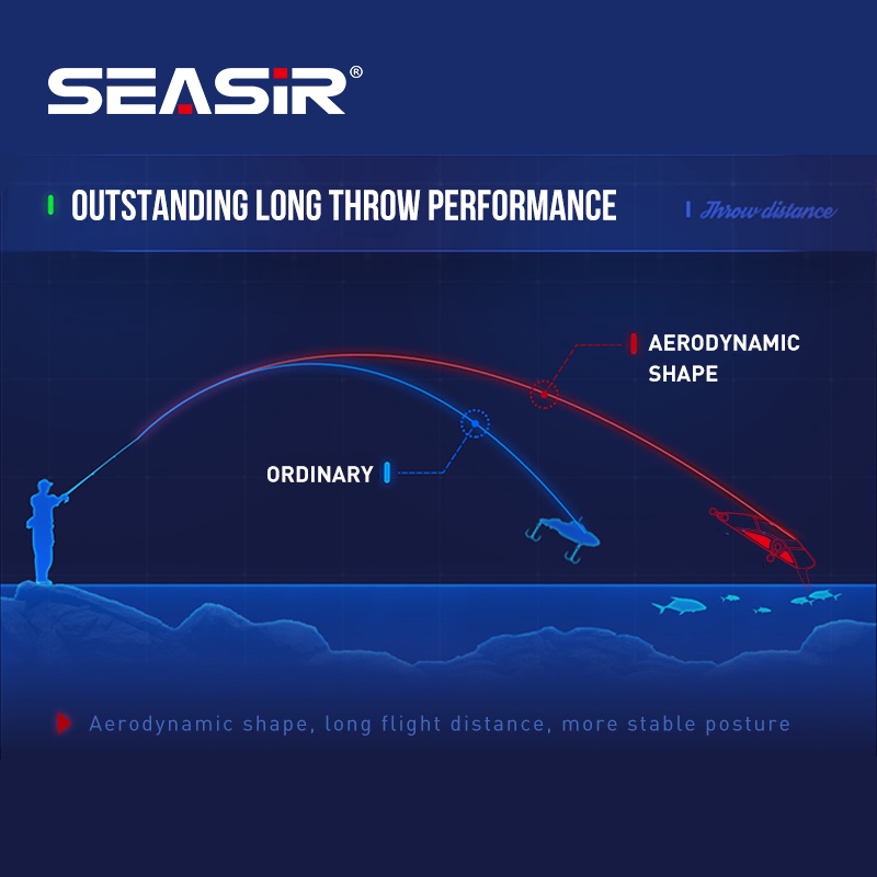 SeaSir Mồi Câu Cá Giả Hình Sao Băng 3.5g Dài 5cm