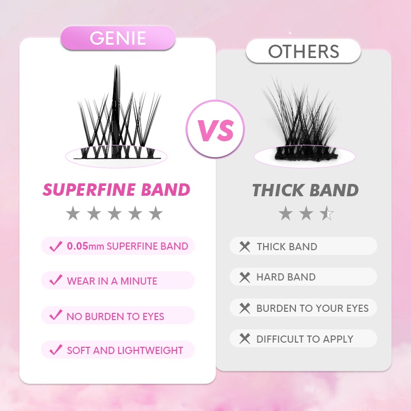 Bó Lông Mi Giả Thần Tiên Tự Nhiên Nối Mi Thần Tiên GENIELASH Mới