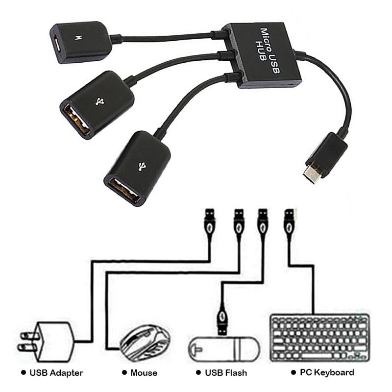 Cáp Chuyển Đổi 3 Trong 1 Micro OTG USB Type C Cho Điện Thoại / Máy Tính Bảng Android