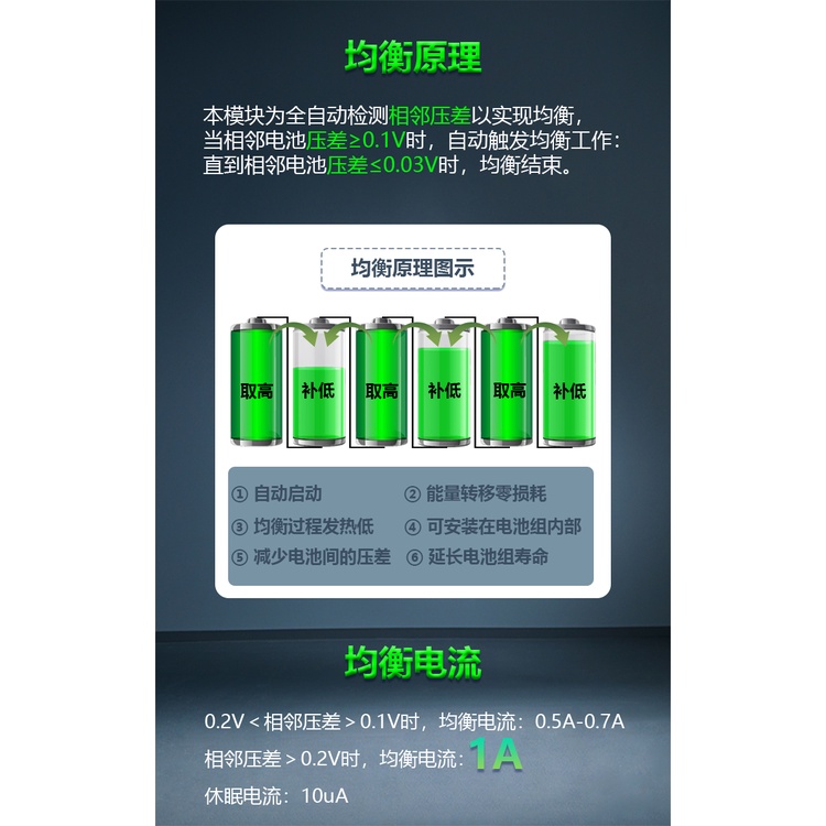 Mô Đun Cân Bằng Năng Lượng Pin Li-Ion Lifepo4 Li-Ion 1A 2S-24S