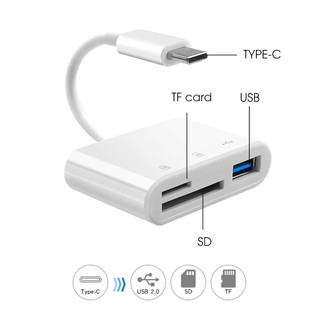 Đầu đọc thẻ loại C Đầu đọc thẻ nhớ SD TF Bộ chuyển đổi USB C Bộ chuyển đổi dữ liệu tốc độ cao