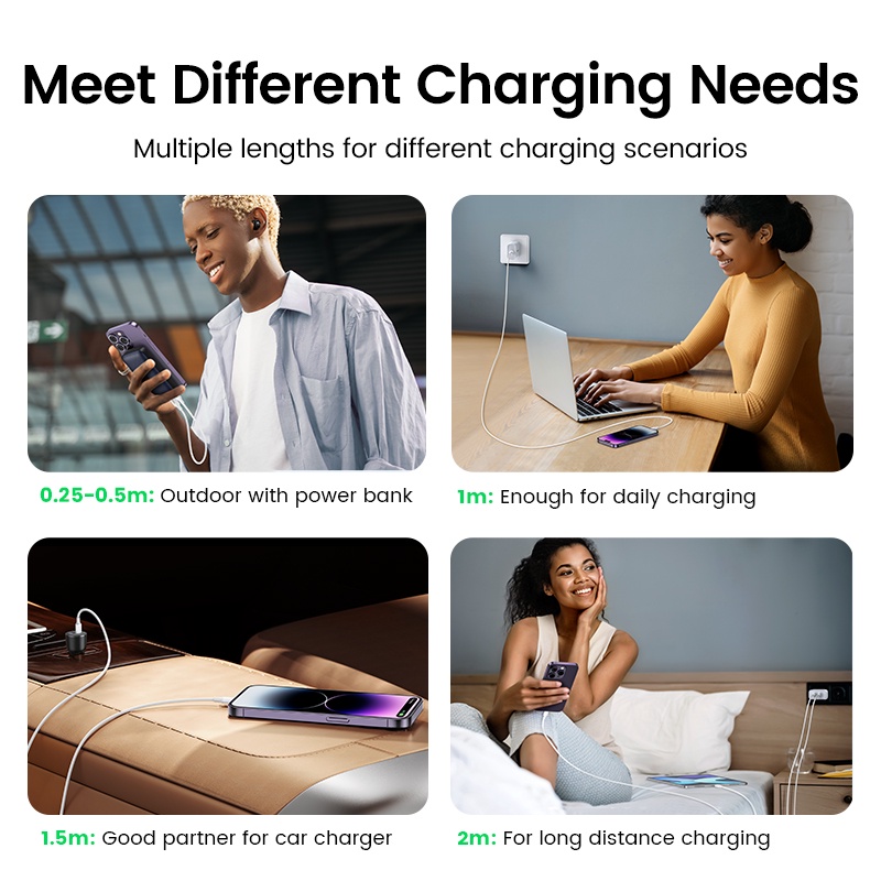 Ugreen Dây Cáp Sạc Nhanh 20w pd 3a usb c Sang lightning Cho iphone 14 13 pro max